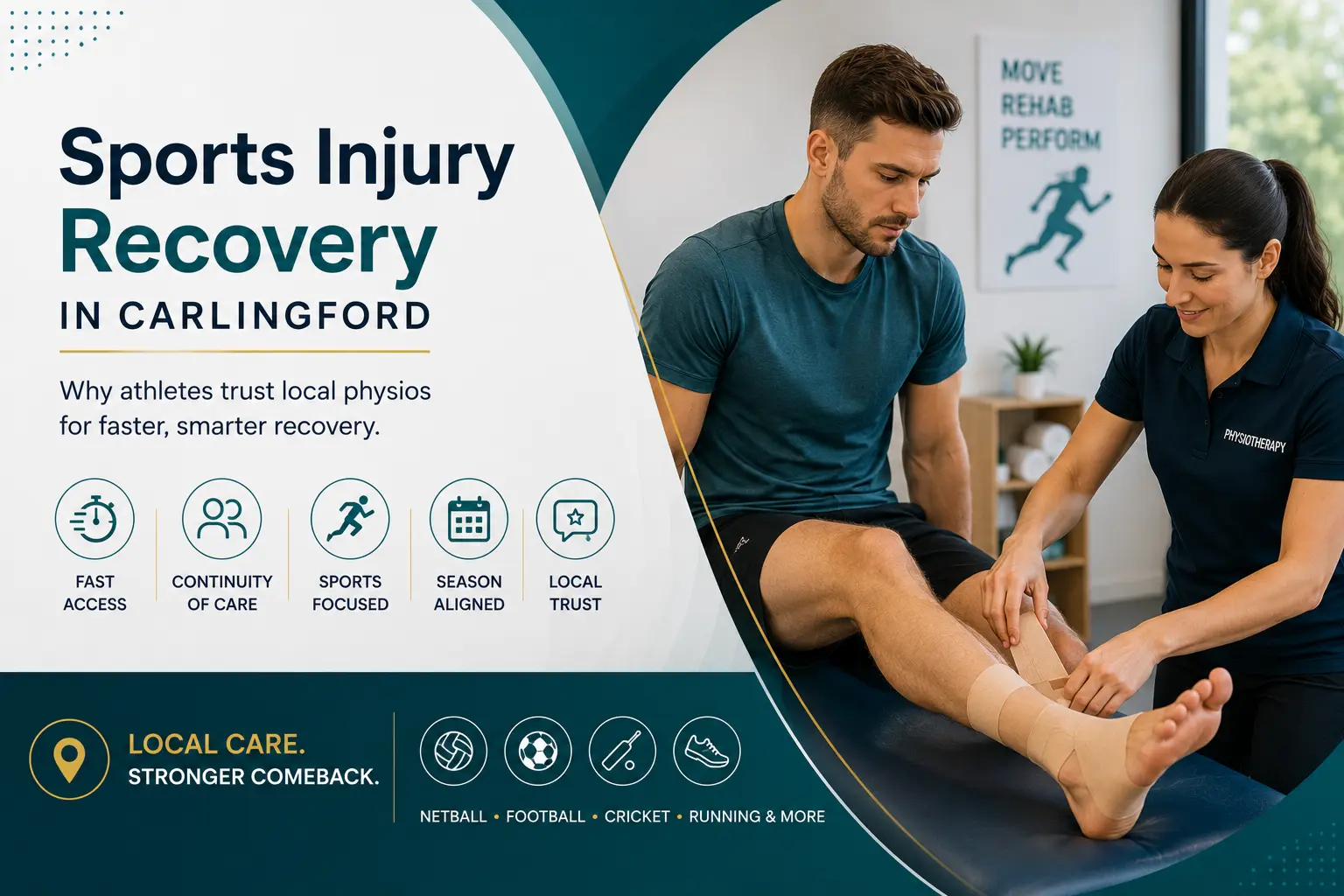 Befit Physiotherapy | Sports Injury Recovery in Carlingford: Why Athletes Trust Local Physios