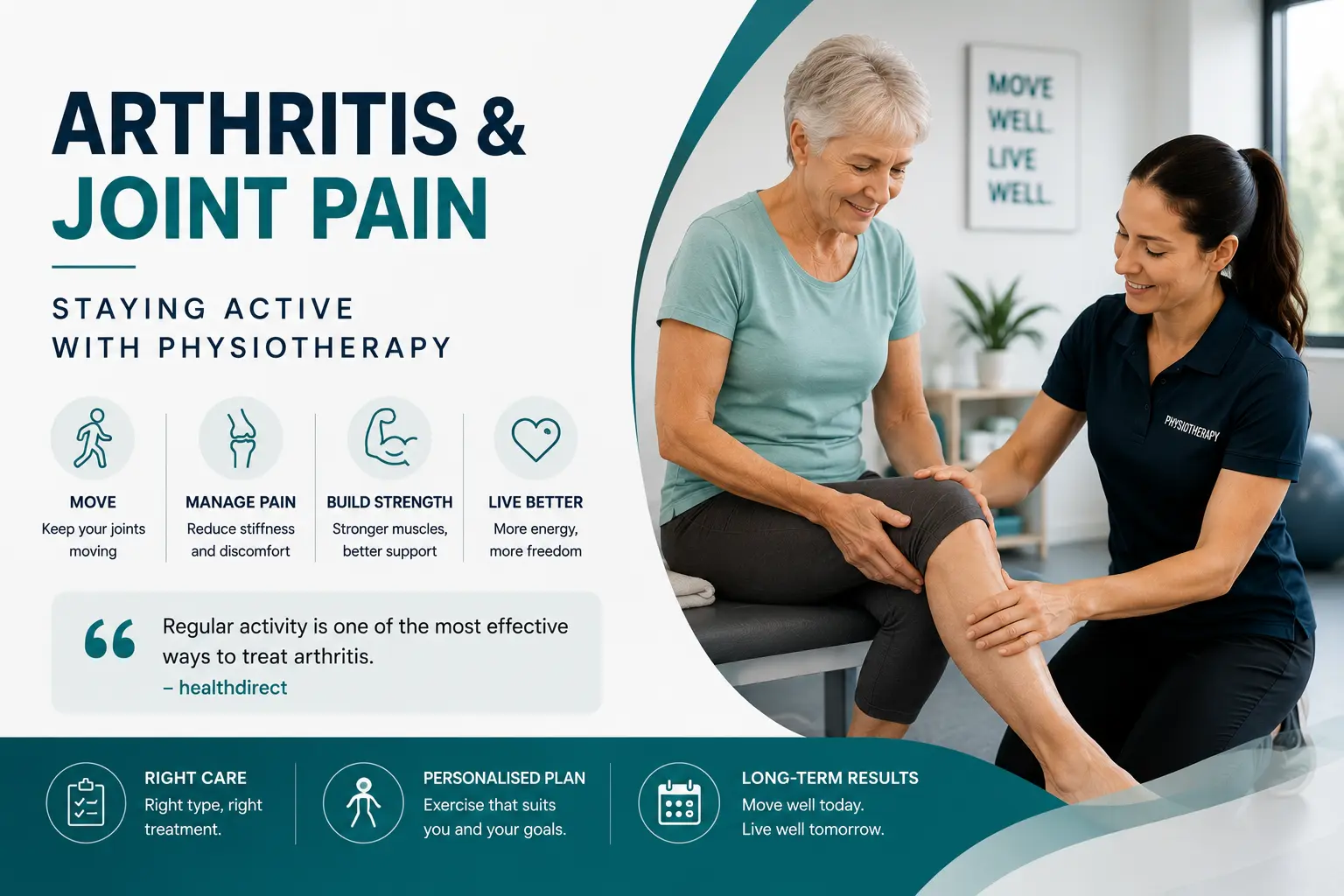 Befit Physiotherapy | Arthritis and Joint Pain: Staying Active with Physiotherapy